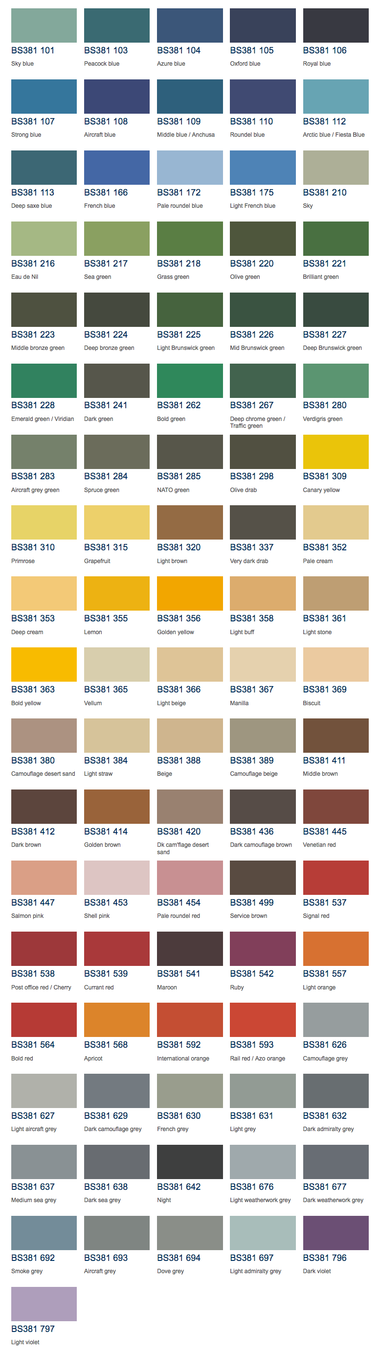 Bs381c Colour Chart