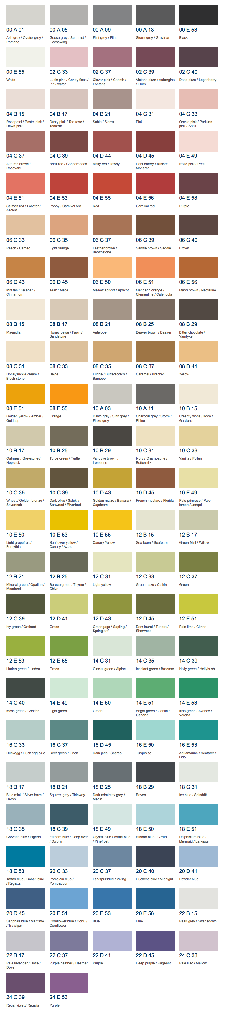 Bs381c Colour Chart