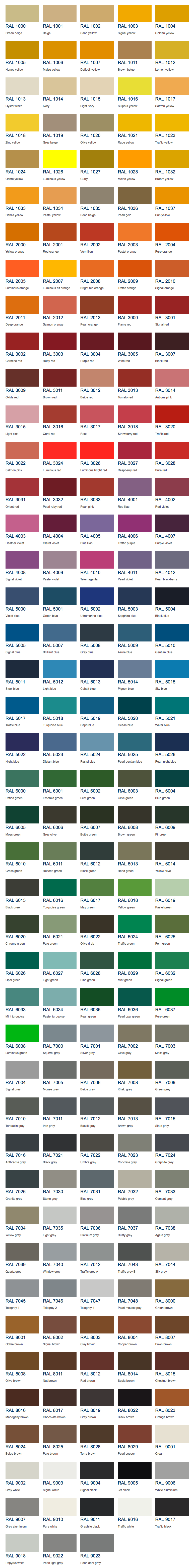 Ral Colour Chart Green